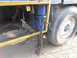 CCC RIG